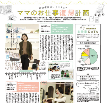 作品15